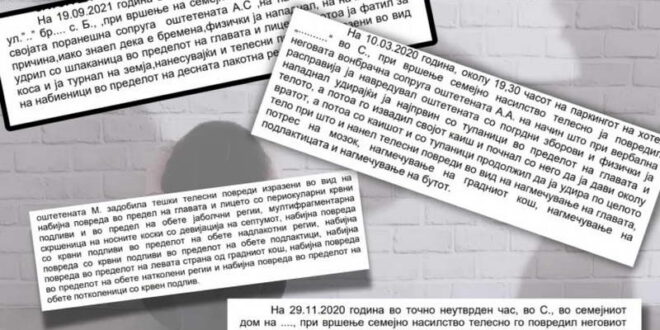 „Тој само ме турна, црвенилото e од алергија, а повредите од нервоза“ – срамот од семејно насилство посилен од болката